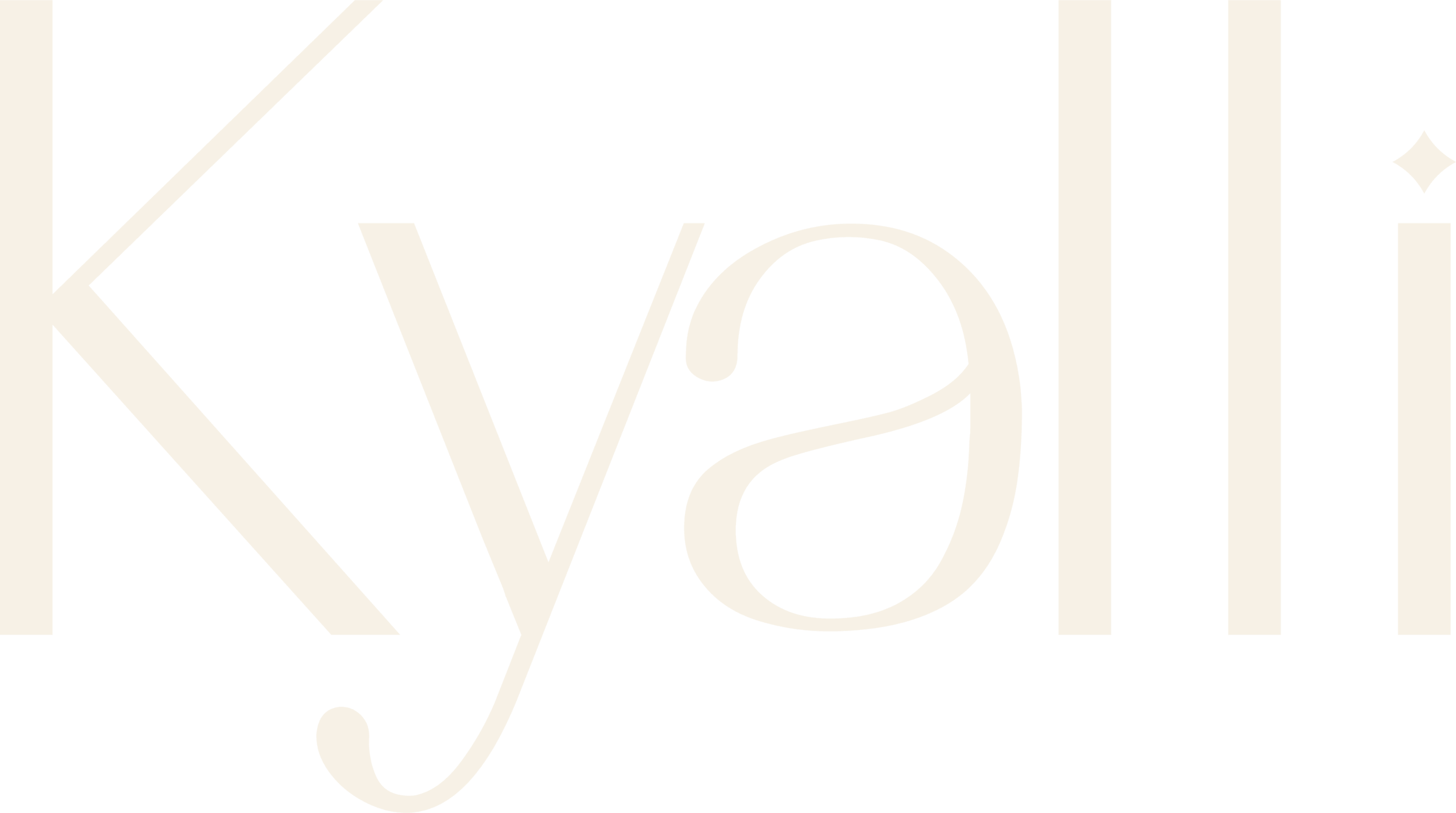 Kyalli